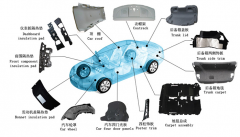 汽車內(nèi)飾模具模溫機(jī)-應(yīng)用案例