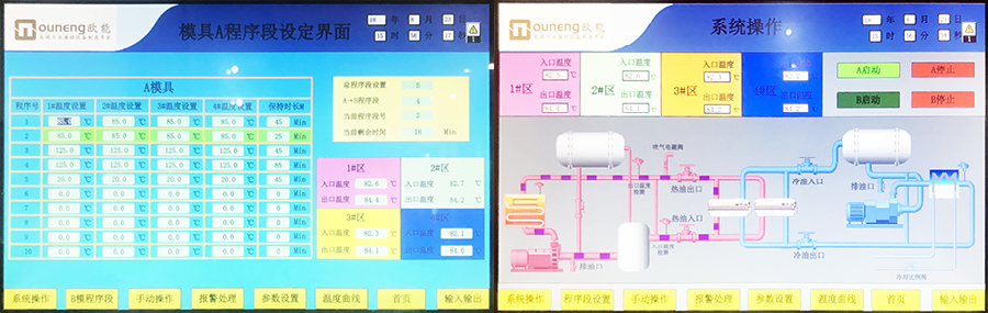 碳纖維RTM材料成型模溫機